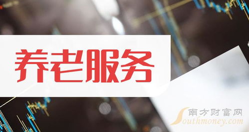 2024年养老服务概念龙头上市公司名单深度梳理